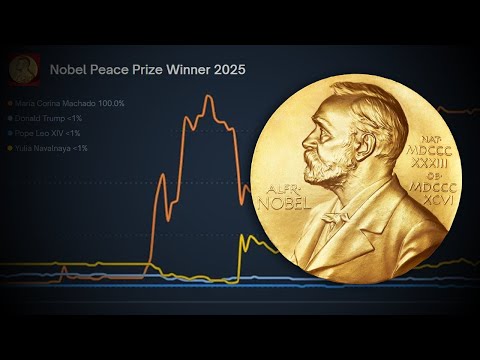 They Insider Traded The Nobel