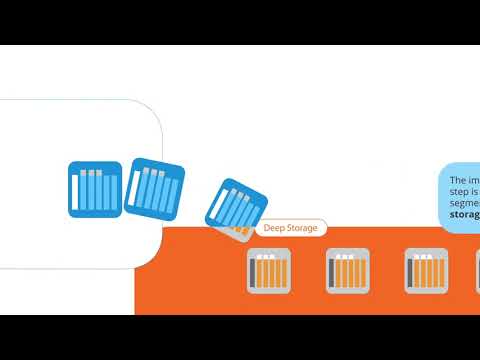 So How Does Imply Work Animated Architecture