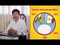INTERVIEW NUTRITIONNISTE CUBE JUMBO 5min Juillet 2016 JB Teboka