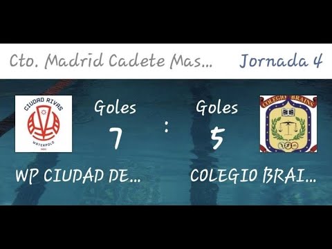 CADETE MASCULINO WP CIUDAD DE RIVAS VS COLEGIO BRAINS 21/11/2021