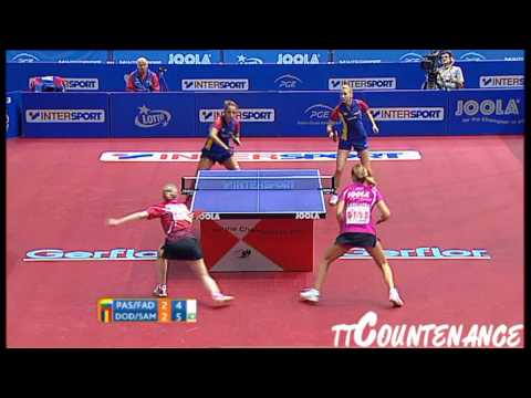 European Championships: Ruta Paskauskiene Oksana Fadeeva-Elizabeta Samara Daniela Dodean