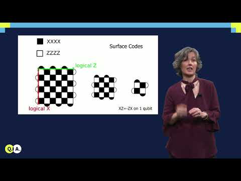 Fault tolerance | QuTech Academy