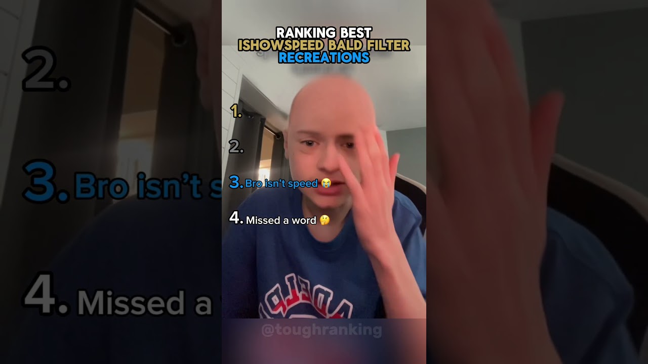 Ranking original IshowSpeed Bald Filter accuracy 😂