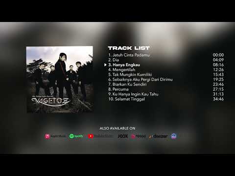 Vagetoz - Aku Hanya Ingin Kau Tahu (Full Album Stream)