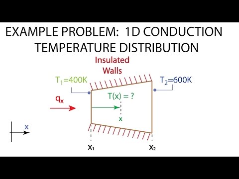 Heat Transfer L5 p2 - Example - One-Dimensional Conduction