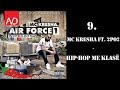 Mc Kresha Ft. 2po2 - Hip-Hop Me Klase