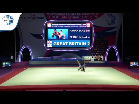 Ella HANNA SANZ & Jordan FRANKLIN (GBR) - 2019 junior Acro European Champions, balance
