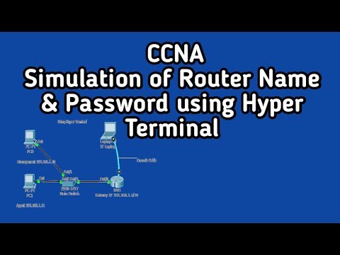 How to set password in cisco router
