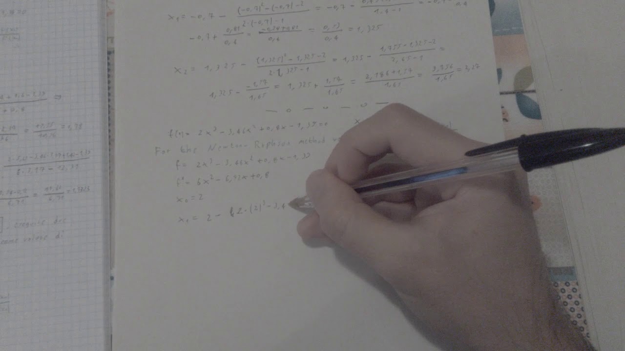 Newton Raphson Method (Example 5)