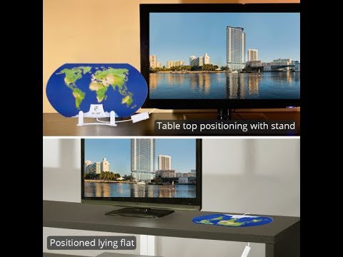 Hdtv Map