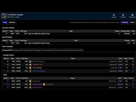 P1S - SMN POV - 96% Ranking (8.5k DPS) - FFXIV Savage Raiding