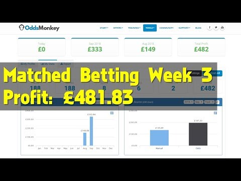 Matched Betting Week 3 - Profit: £481.83