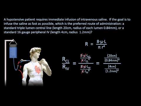 Viscosity and Poiseuille's Law (Fluid Mechanics - Lesson 10)