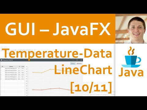 💻 JavaFX 04 | Projekt Temperature-Data-GUI [10/11] - LineChart in FXML & Controller-Klasse erstellen