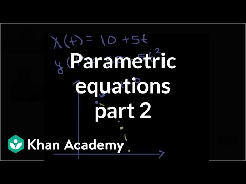 Parametric Equations 2