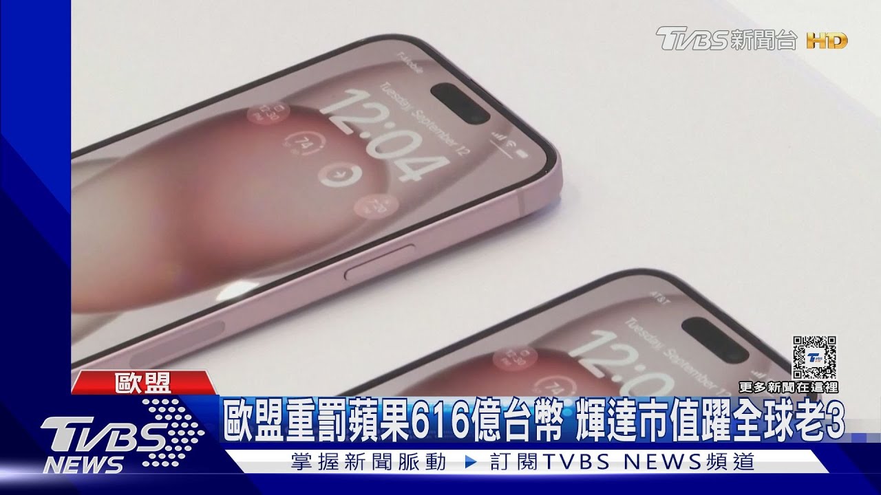 歐盟重罰蘋果616億台幣　輝達市值躍全球老3