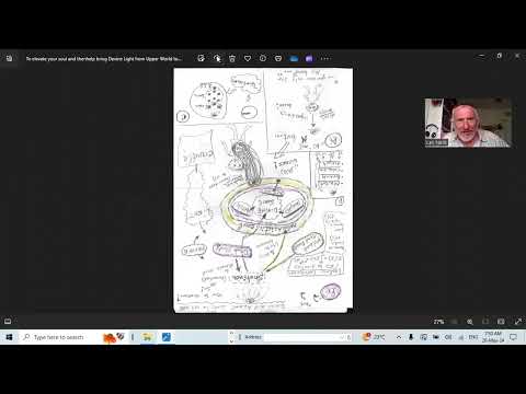 Practical Tanya-Set #84: summary of entire 53 chapter of first volume - Anatomy of Physiology of God