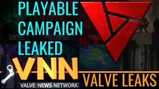 The Future of Valve & Artifact LEAKED