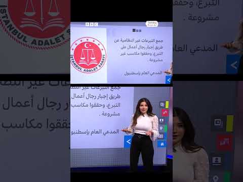 فيديو | TR Turkey mayor Reel