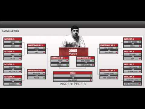 Jøden vs Mikl (2005)