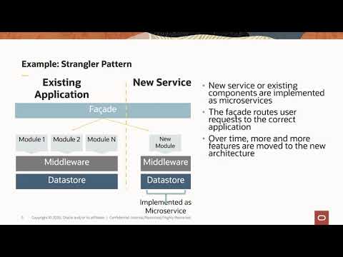 Sherwood Zern   Implementing distributed transactions inyour microservices with Helidon MP