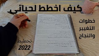 كورس التخطيط للمبتدئين 2026