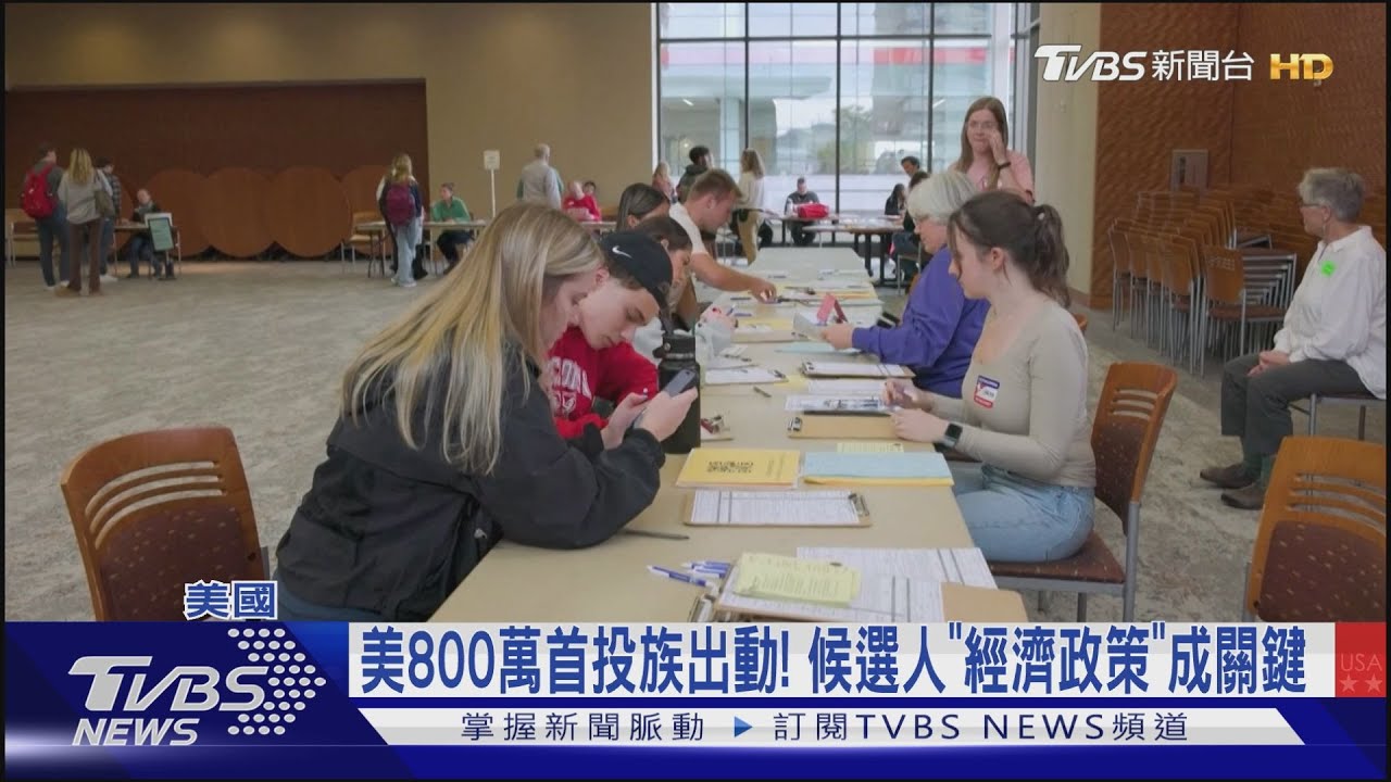 美800萬首投族出動！　候選人「經濟政策」成關鍵