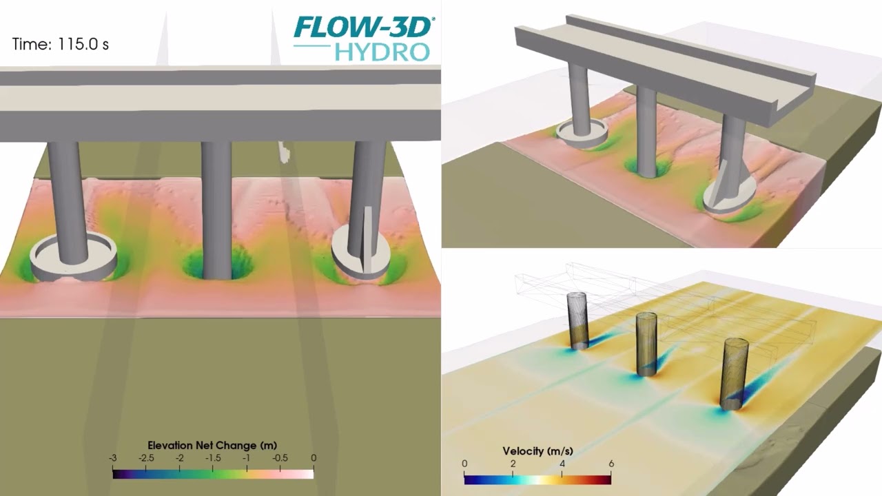 Scour of Bridge Substructure Elements
