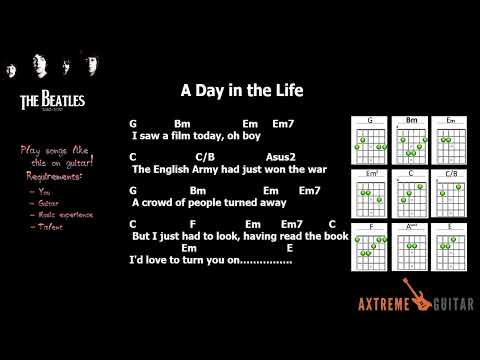 A Day in the Life, Beatles, Lyrics & Chords #subscribe #trending #viral #like #fyp #foryou #music