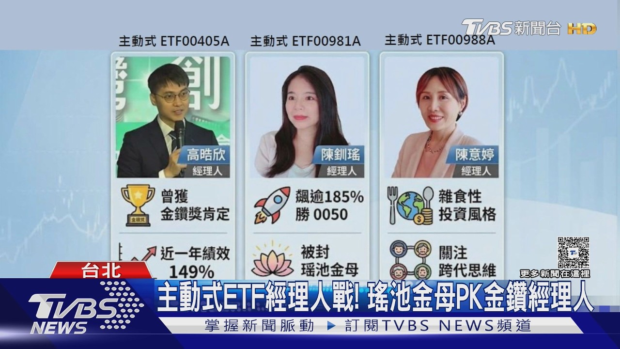 主動式ETF經理人大戰開打! 瑤池金母PK金鑽明星經理人