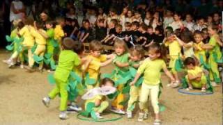 preview picture of video 'Staccia Buratta Montevarchi - festa fine anno maggio 2011'