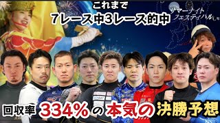 【G2高知】競輪選手は命を懸けて走ってます!!