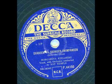 Margareta Kjellberg - Svansen på Skansen-Chimpansen