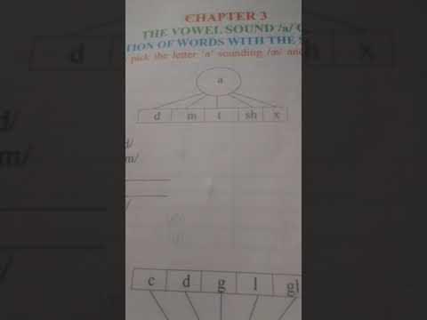 Book: THE FOUNDATION OF PHONETICS/ORAL ENGLISH BY ABDULMUJEEB ABIODUN BUSARI +2348039117894