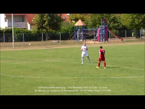 Germania Großkrotzenburg SVG Steinheim Zusammenfassung Sonntag 12 8 2018