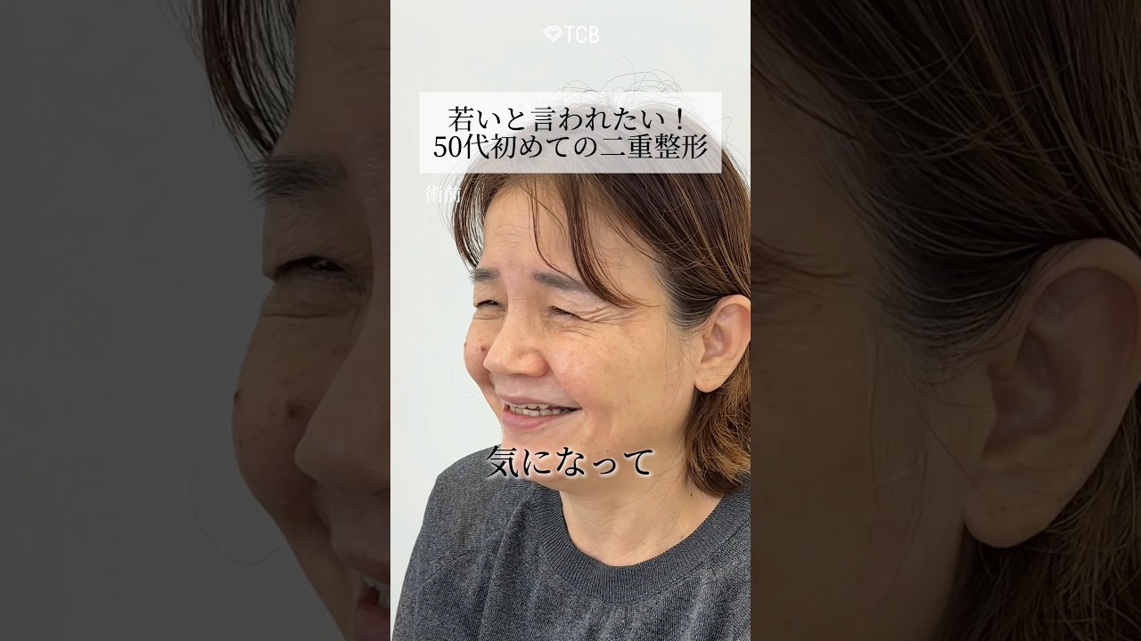 Youtubeのサムネイル