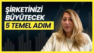 Pazarlama Sadece Reklam Değildir! Şirketinizi Büyütecek 5 Temel Adım | Ayşegül C
