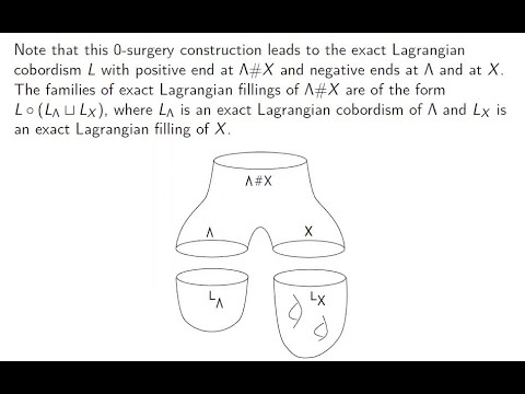 Roman Golovko, On polyfillable Legendrian submanifolds in high dimensions