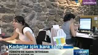 Türkiye'deki İşsizlik ve İşsizlik Oranları