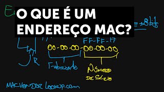 Download lagu O que é um Endereço MAC? mp3
