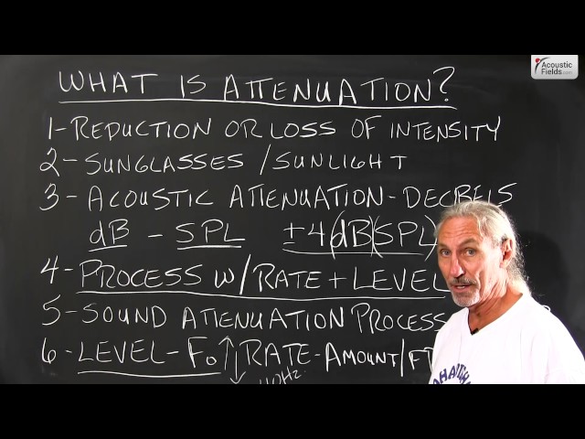 Video Uitspraak van attenuation in Engels