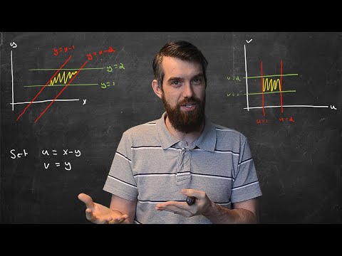 Changement de variables et Jacobien | Intégration multivariable