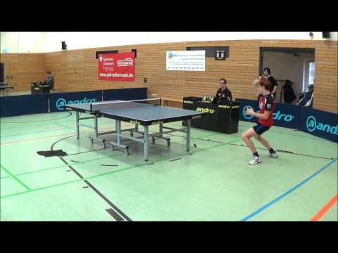 Bester Ballwechsel des Spiels von Johann Toll