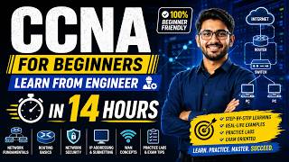 CCNA 200-301 (v1.1) for Beginners |Learn Networking from Real Industry Engineer | CCNA FULL COURSE ?
