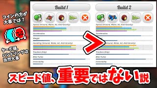 スピード値の比の話じゃなくて、スピード値は速度と完全に比例した値ではないって意味かと思ってた - パタテンと、コイン枚数によるスピードの差について実戦から語るNX☆くさあん【マリオカート8DX】#builder #mk8dxbuilder