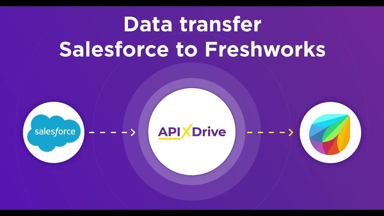 How to Connect Salesforce CRM to Freshworks