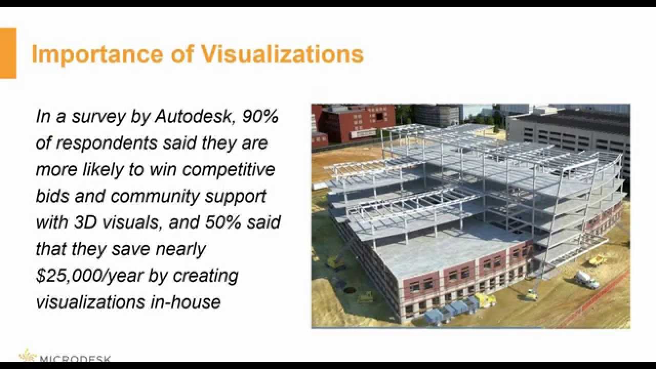 Advanced Construction Visualization - Overview