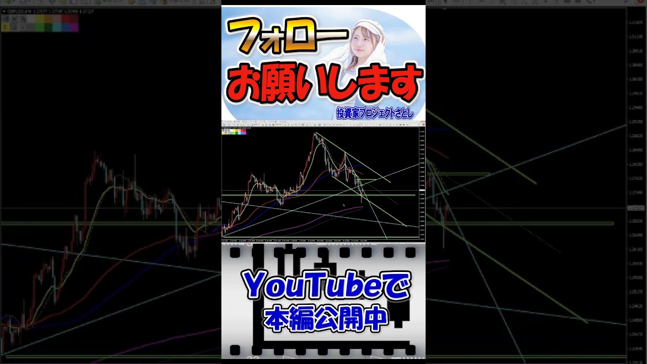 初心者でもできる判断基準の作り方！ラインを引き理由を明確に答えられますか？ #shorts