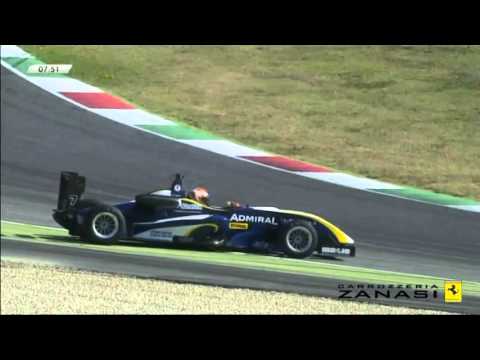 F2 Trophy   Marco Zanasi-69   2015 season