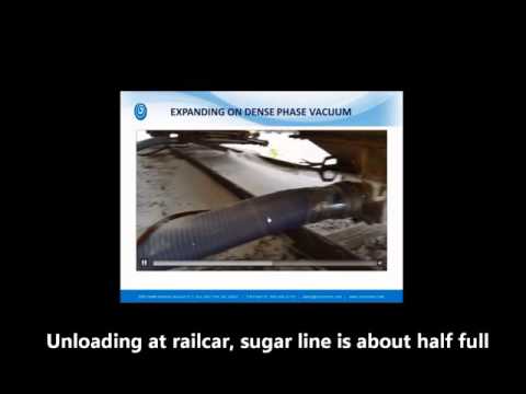 CYCLONAIRE - Dense Phase Railcar Unload - Sugar